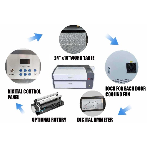 Economical Breeze Series Laser Engraver and Cutter M4060 — supplier technical reference