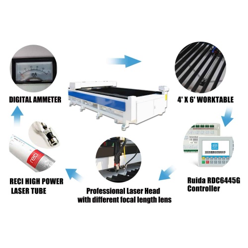 Professional Flatbed Laser Cutting Machine CM1318 — supplier technical reference